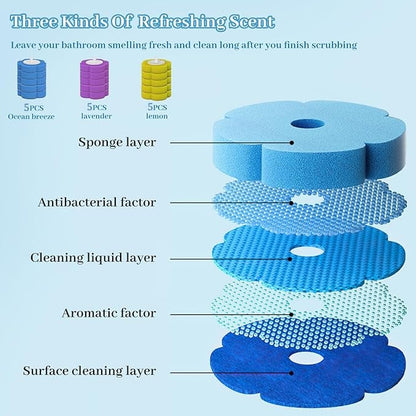 ZeroMess Cleaning Kit