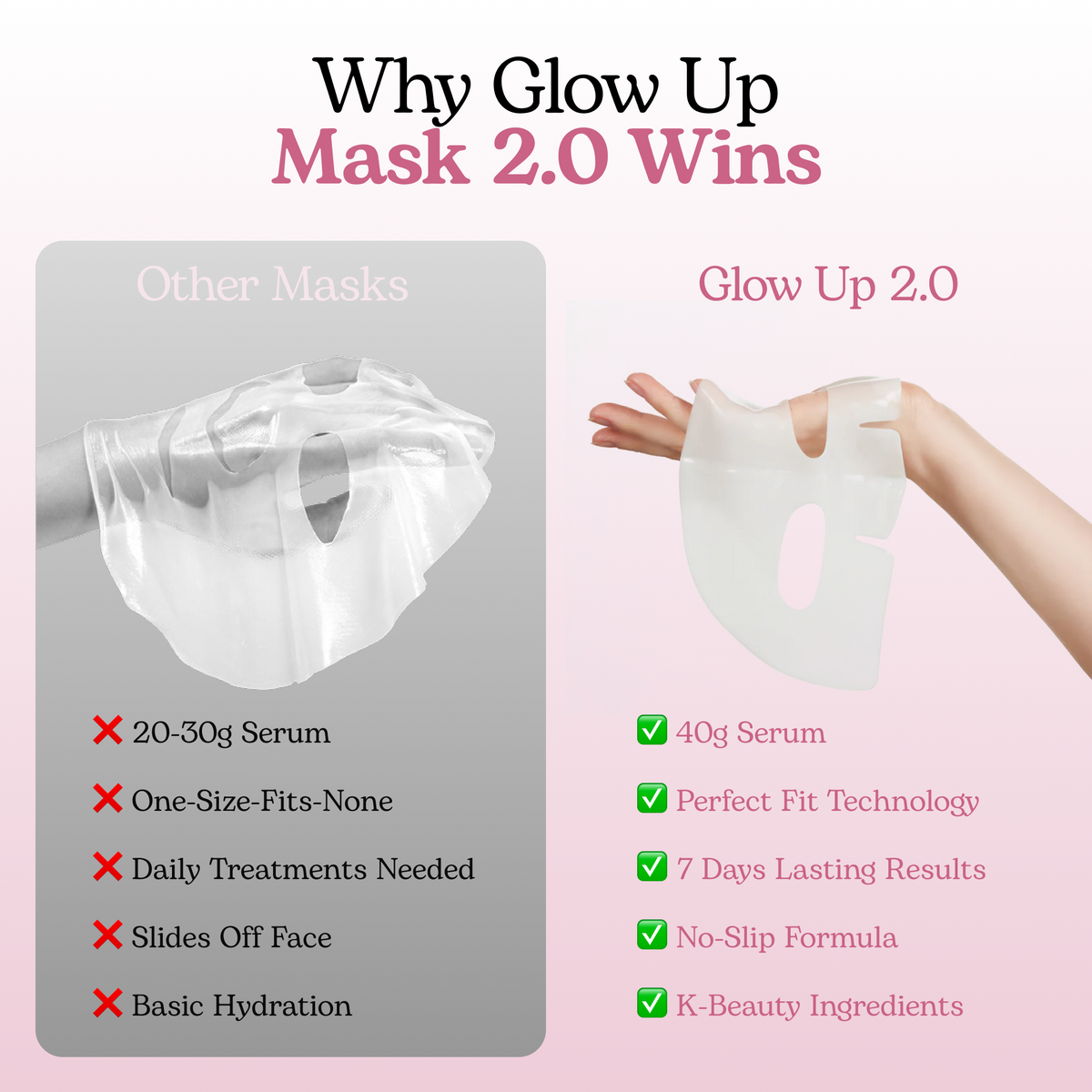 Wake Up to Glass Skin After One Mask-Collagen Glow Up Mask 2.0