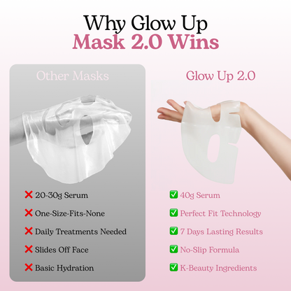 Wake Up to Glass Skin After One Mask-Collagen Glow Up Mask 2.0