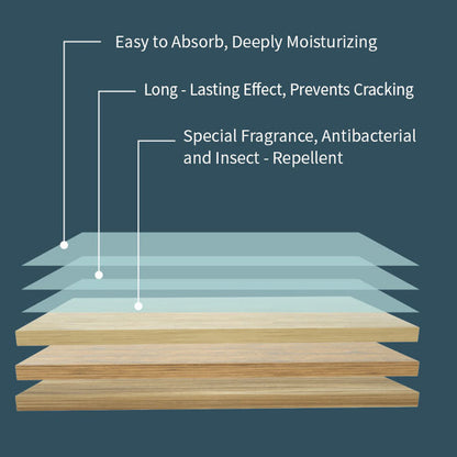 Multi-Effect Floor Cleaner Tablets | 100 Pre-Measured Mopping Tablets